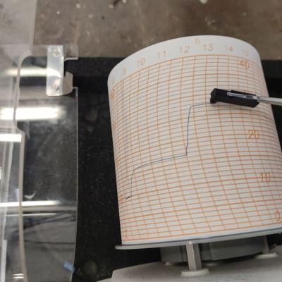 Protokollierung Dichtheitspruefung